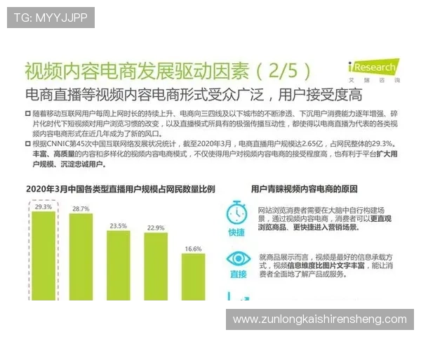 尊龙凯时合作平台的技术优势与行业发展趋势深度解析